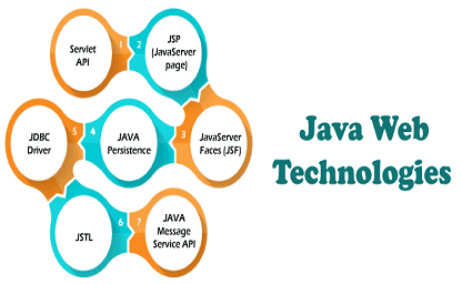 ATCPL PATNA | AAGAAZ TRAINING CENTRE PATNA | INDUSTRIAL TRAINING ...